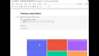 Day 7 : Treemap using Python
