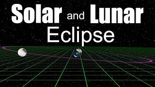 Eclipses: Crash Course Astronomy