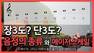 [쉽게 배우는 기타이론] #5. 음정(Interval)의 종류와 메이저스케일(Major Scale)의 개념┃기타초보┃기타독학┃화성학┃강좌