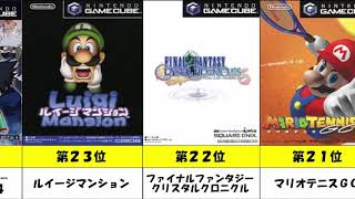 【ゲームキューブ】売上ランキングＴＯＰ３０【任天堂】