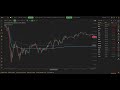 profit on spx 0dte call feb 20 2025 stock market review