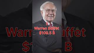 Top 5 Richest Man in the World and Their Net Worth #shorts