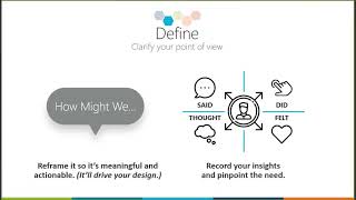 Webinar | Design Thinking: Define