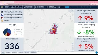 Hamilton County Sheriff's Office launches new mobile app and online crime dashboard