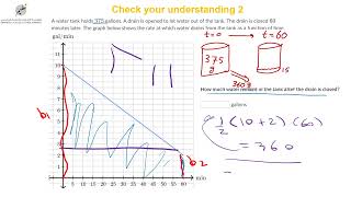 Calc 6.1 Exploring Accumulation of Change video