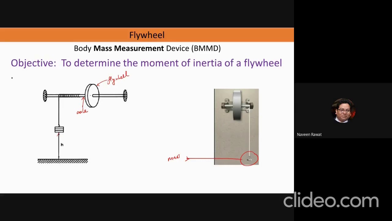 Lab Discussion 3 - Moment Of Inertia Of Flywheel - YouTube