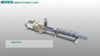 NETZSCH Pumps UK: Introduction to Nemo Hygienic Pump (animated)