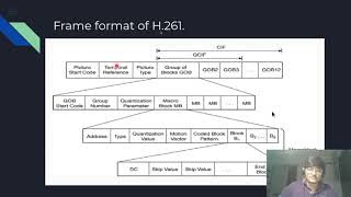 Video Coding Standards (H261 & H26L)