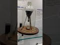 The Pitch Drop Experiment at UQ