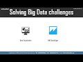 big data in aws building big data application on aws aws tutorial edureka rewind