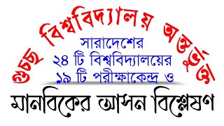 গুচ্ছ বিশ্ববিদ্যালয় ও সারাদেশের ২৪ টি বিশ্ববিদ্যালয়ের ১৯ টি পরীক্ষাকেন্দ্র ও মানবিকের আসন বিশ্লেষণ