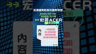 每週最新台股【宏碁ACER】股價趨勢動態和預測💟更新22年11月18日💠訂閱追蹤看更多