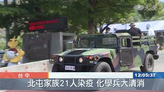 中部疫情聚焦-苗栗電子大廠群聚 北屯家族21人染