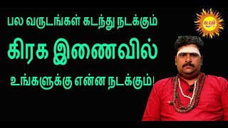 பல வருடங்கள் கடந்து நடக்கும் கிரக இணைவில் உங்களுக்கு என்ன நடக்கும்!