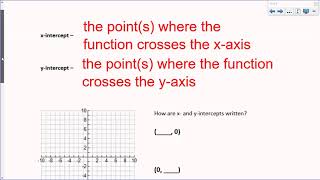 Function Notation and Intercepts (u3 d4 notes)