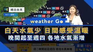 2025/02/10 週二白天水氣少 僅東部偶雨 日間感受溫暖 注意早晚低溫