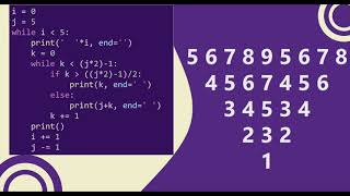 39 Number Triangle/Pyramid Pattern without any pre-defined method using while loop in Python