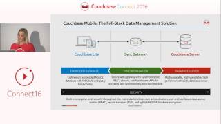 Introduction to Couchbase Mobile – Couchbase Connect 2016