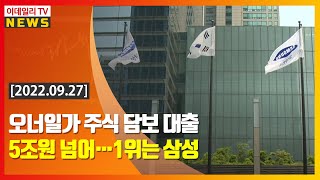 오너일가 주식담보대출 5조원 넘어… 1위는 삼성 (20220927)