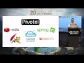 Getting started with Spring Cloud by Josh Long