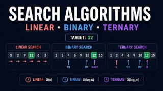 Why Binary Search Feels Like Magic