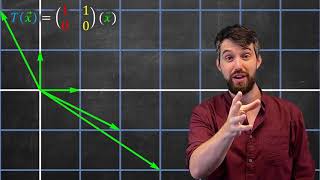 Visualizing Invertible Transformations (plus why we need one-to-one)