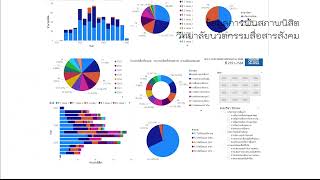 Exclusive CO’XI 🪐 :  Cosci Analysis System [application] | Commu Thesis Exhibition 2022