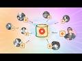 Git doesn’t need Pull Requests — so why do they exist?