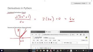 Derivatives, Symbolic and Numeric in Python