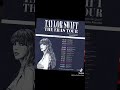 Oh No!! Help!! We Are On The Taylor Swift Eras Tour Waitlist!!  How Can You Get A Presale Code??