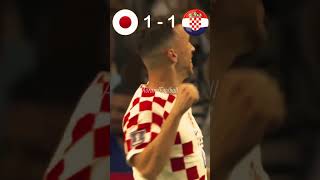 japan vs croatia Qatar world cup 2022 - highlight #short