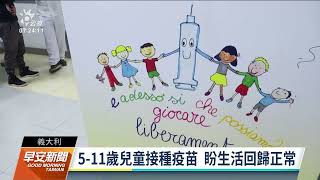 防範新變種病毒株Omicron 歐盟啟動5至11歲童疫苗接種｜20211216 公視早安新聞