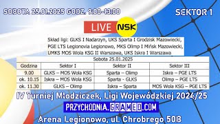 tv.nsk.pl [LIVE SEKTOR 1] IV Turniej Młodziczek Ligi Wojewódzkiej 2025-01-25 9:00-13:00