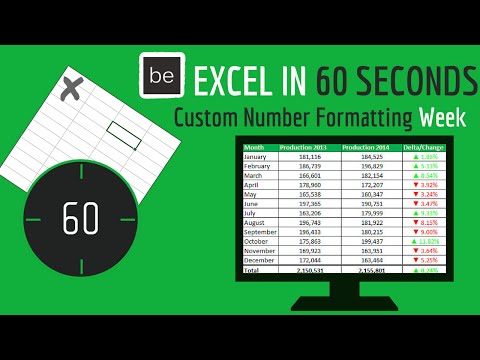 What Excel's Red and Green Triangle Indicators Mean