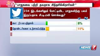 234 இடங்களிலும் போட்டியிடும் அளவிற்கு பலம்பெற்று இருப்பதாக பாஜக தேசிய பொதுச்செயலாளர் சொல்வது?