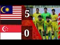 Hilight Malaysia U-19 vs singapura u 19 Asean championship boys u19 2024