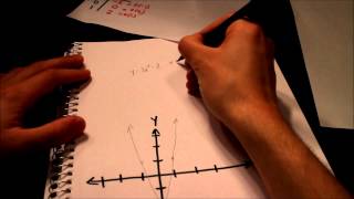 Piecewise Functions Explained - Graphing, Find Domain & Range
