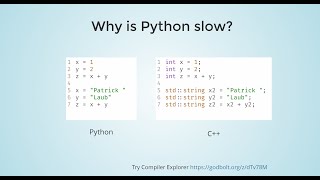 Approximate Bayesian Computation & Writing Performant Python Code