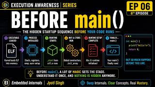 EP06 | What Happens Before main()? | _start → CRT → Runtime Initialization