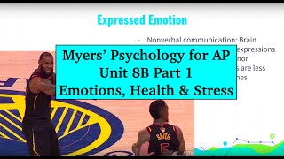 AP Psychology | Myers’ Unit 8B Part 1