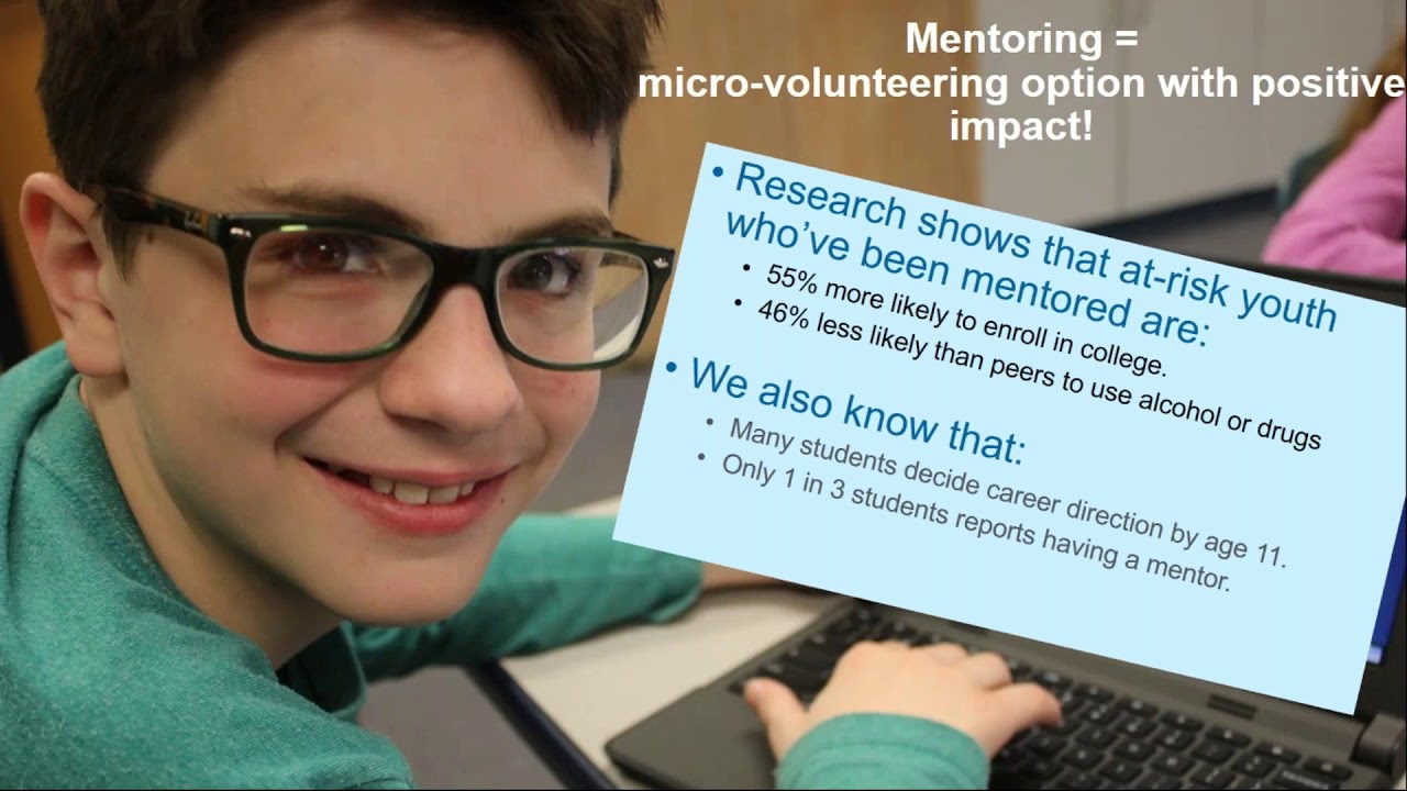 Tryengineering Together Webinar Youtube