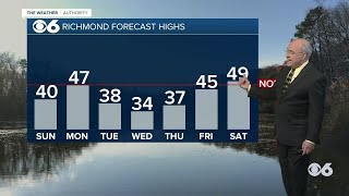 Lows in teens to around 20 overnight; watch out for icy spots