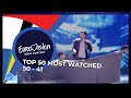 TOP 50: Most watched in 2020: 50 TO 41 - Eurovision Song Contest