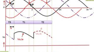 Three Phase Half Wave Thyristor Converter With R Load(Three Phase M3 Converter) हिन्दी