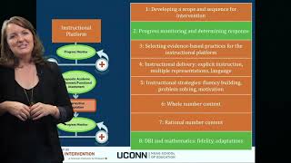 Math Course: Module 8 Part 3