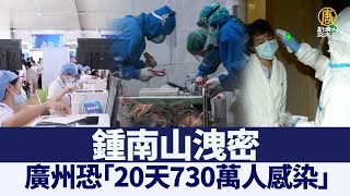 鍾南山洩密 廣州恐「20天730萬人感染」｜@ChinaBreakingNewsTV ｜20210705