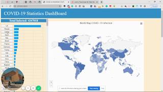 COVID 19 STATISTICS DASHBOARD PYTHON