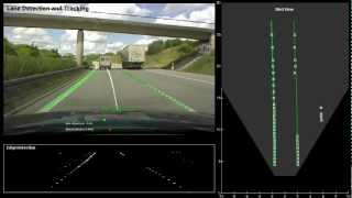Lane Detection and Tracking with MATLAB