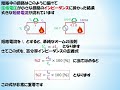 【第一種電気工事士】筆記試験28. %zと短絡電流