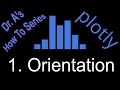 Plotly: Introduction